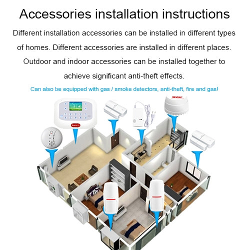 DY-GSM50A 8 in 1 Kit 315MHz / 433MHz Wireless GSM/PSTN Intelligent Anti-Burglar Alarm System, Touch Panel LCD Screen, DY-GSM50A DY-GSM50A 8 in 1 Kit 315MHz / 433MHz Wireless GSM/PSTN Intelligent Anti-Burglar Alarm System, Touch Panel LCD Screen, DY-GSM50A